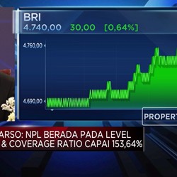2019, Laba BRI Capai Rp 34,41 Triliun