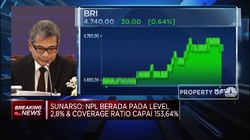 2019, Laba BRI Capai Rp 34,41 Triliun