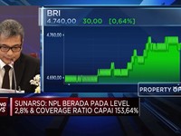 2019, Laba BRI Capai Rp 34,41 Triliun