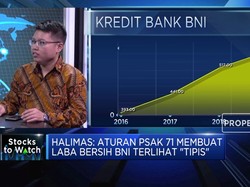 Analis: Pertebal CKPN, Laba BNI di 2019 Jadi Tergerus