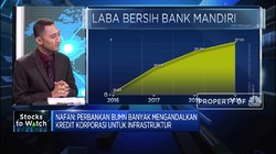 Laba BMRI Naik 9,9%, Analis: Kinerja Ini Patut Diapresiasi