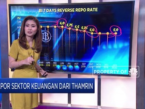 Rapor Sektor Keuangan dari Thamrin
