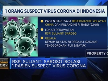 Pasien yang Diduga Terinfeksi Corona Dirawat di RSPI
