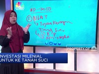 Milenial, Yuk Investasi Untuk Modal Beribadah Ke Tanah Suci