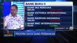 2020, Bank Ina Akan Fokus di Bisnis SME