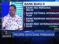 2020, Bank Ina Akan Fokus di Bisnis SME