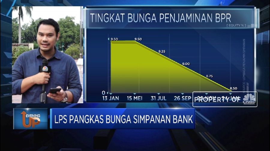 LPS Turunkan Tingkat Bunga Penjaminan 25 BPS