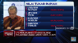 LPS Turunkan Suku Bunga Penjaminan Rupiah 25bps Jadi 6%
