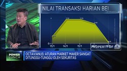 APEI: Aturan Market Maker Diharapkan Dorong Kepercayaan Pasar