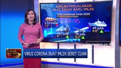 Virus Corona Buat Imlek Seret Cuan