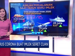 Virus Corona Buat Imlek Seret Cuan