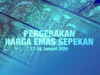 Kala Corona Mengganas, Begini Pergerakan Emas Sepekan