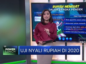 Uji Nyali Rupiah di 2020