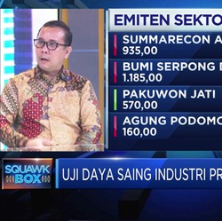 Hitung Dampak Aturan PSAK 72 Bagi Kinerja Emiten Properti