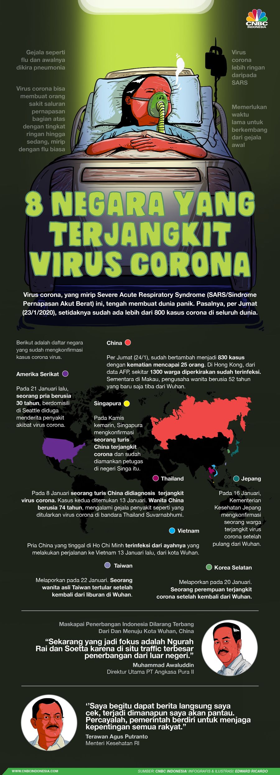 Virus Corona telah memakan korban jiwa dan ratusan orang terdeteksi infeksi, 8 negara ini sudah terkena sebaran virus penyakit yang masih dicari tahu sebabnya