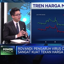 Harga Minyak Terseret Virus Corona, Begini Analisisnya