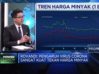 Harga Minyak Terseret Virus Corona, Begini Analisisnya