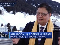 Airlangga Hartarto: Reformasi Struktural Dorong Investasi