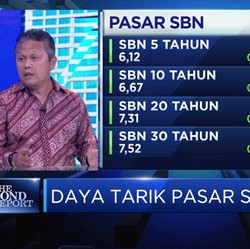 Uji Daya Tarik Pasar SBN di Tengah Sentimen Virus Corona