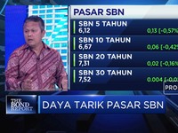 Uji Daya Tarik Pasar SBN di Tengah Sentimen Virus Corona