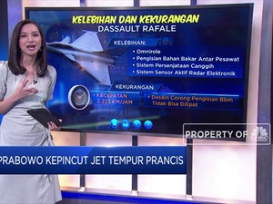 Prabowo Kepincut Jet Tempur Rafale Asal Perancis