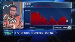 IHSG Rontok Terpapar Corona, Begini Analisisnya