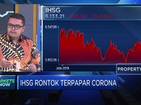 IHSG Rontok Terpapar Corona, Begini Analisisnya