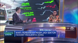 Analisis Kinerja 3 Saham Baru di Daftar Indeks LQ45