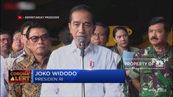 Antisipasi Jokowi Terhadap Corona Virus