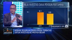 Begini Strategi Investasi Dana Pensiun Pertamina