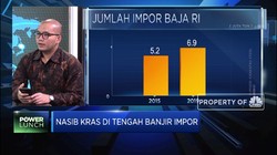 Menakar Nasib Krakatau Steel di Tengah Serbuan Baja Impor