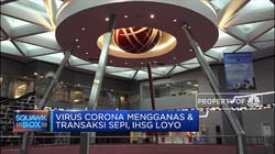 Virus Corona Mengganas & Transaksi Sepi, IHSG Loyo