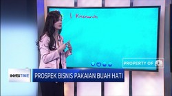 Langka Pertama Memulai Bisnis Pakaian Buah Hati
