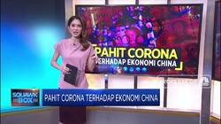 Pahit Corona Terhadap Ekonomi China