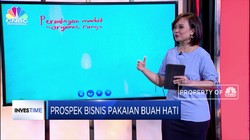 Tips Raup Cuan dari Bisnis Pakaian Anak