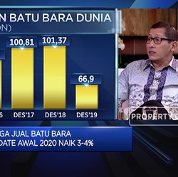 Bara Bisnis Batu Bara Indika Energy