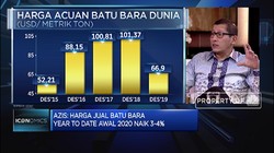 Bara Bisnis Batu Bara Indika Energy