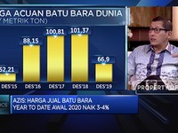 Bara Bisnis Batu Bara Indika Energy