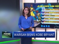 Warisan Bisnis Kobe Bryant