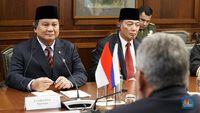 Prabowo Subianto, Menteri Terbaik Dan Calon Presiden 2024