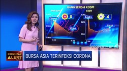 Bursa Asia Terinfeksi Corona