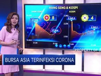 Bursa Asia Terinfeksi Corona