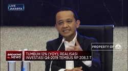 BKPM: Realisasi Investasi 2019 Lebih Dari Rp 800 Triliun