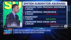 Pentingnya Reformasi IKNB di Mata AAUI