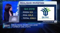 Ekonom: Omnibus Law Diharapkan jadi Solusi Dorong Investasi
