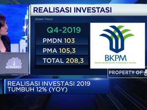 Ekonom: Omnibus Law Diharapkan jadi Solusi Dorong Investasi