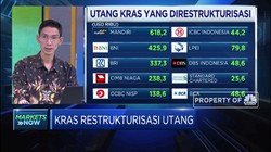 Analisis Dampak Restrukturisasi Utang Krakatau Steel