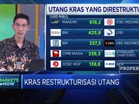 Analisis Dampak Restrukturisasi Utang Krakatau Steel