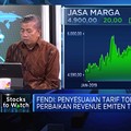 Analis: Tarif Tol Naik di 2020, Revenue Jasa Marga Meningkat