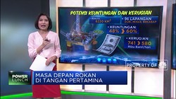 Masa Depan Rokan Di Tangan Pertamina